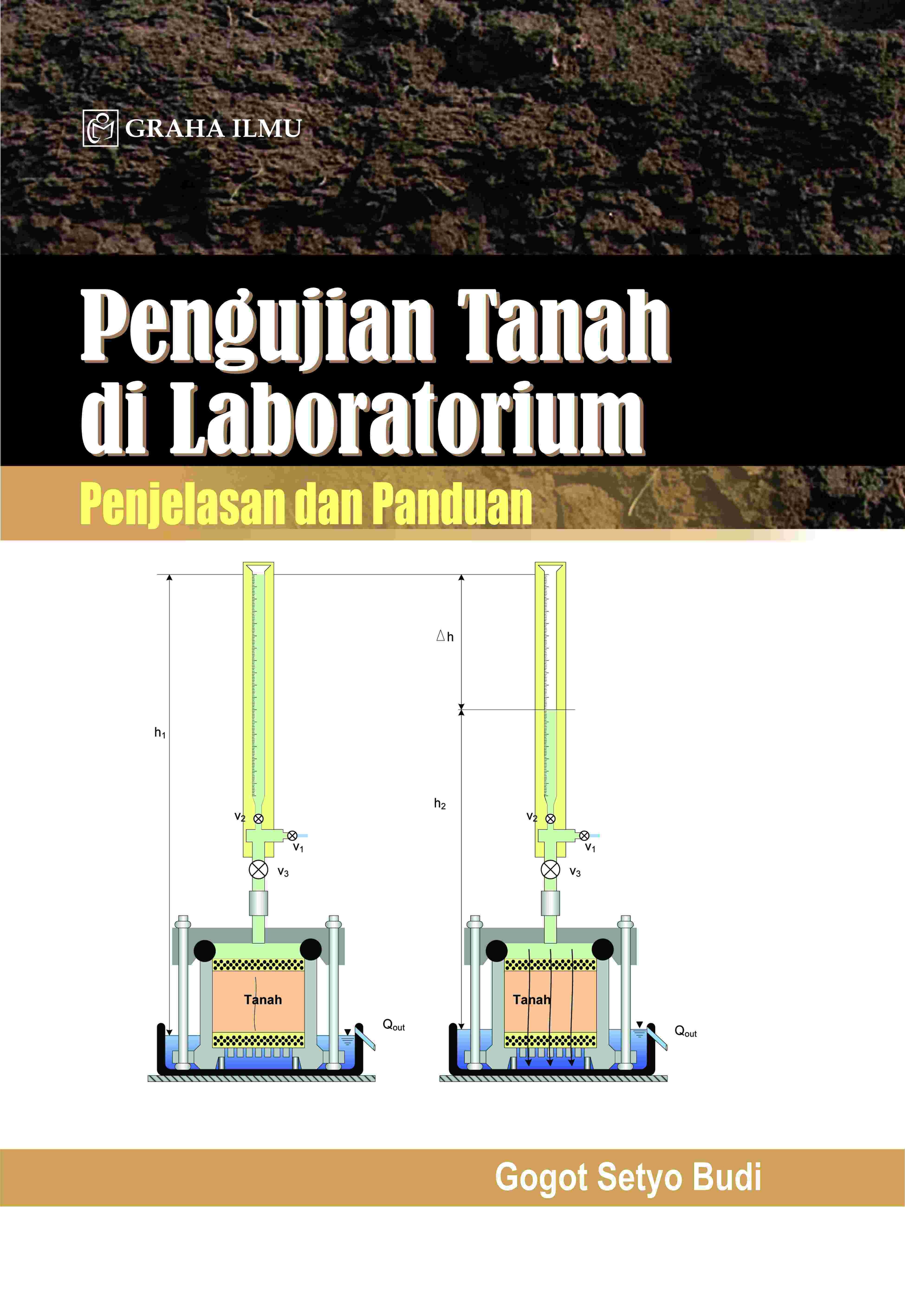Pengujian Tanah di Laboratorium; Penjelasan dan Panduan